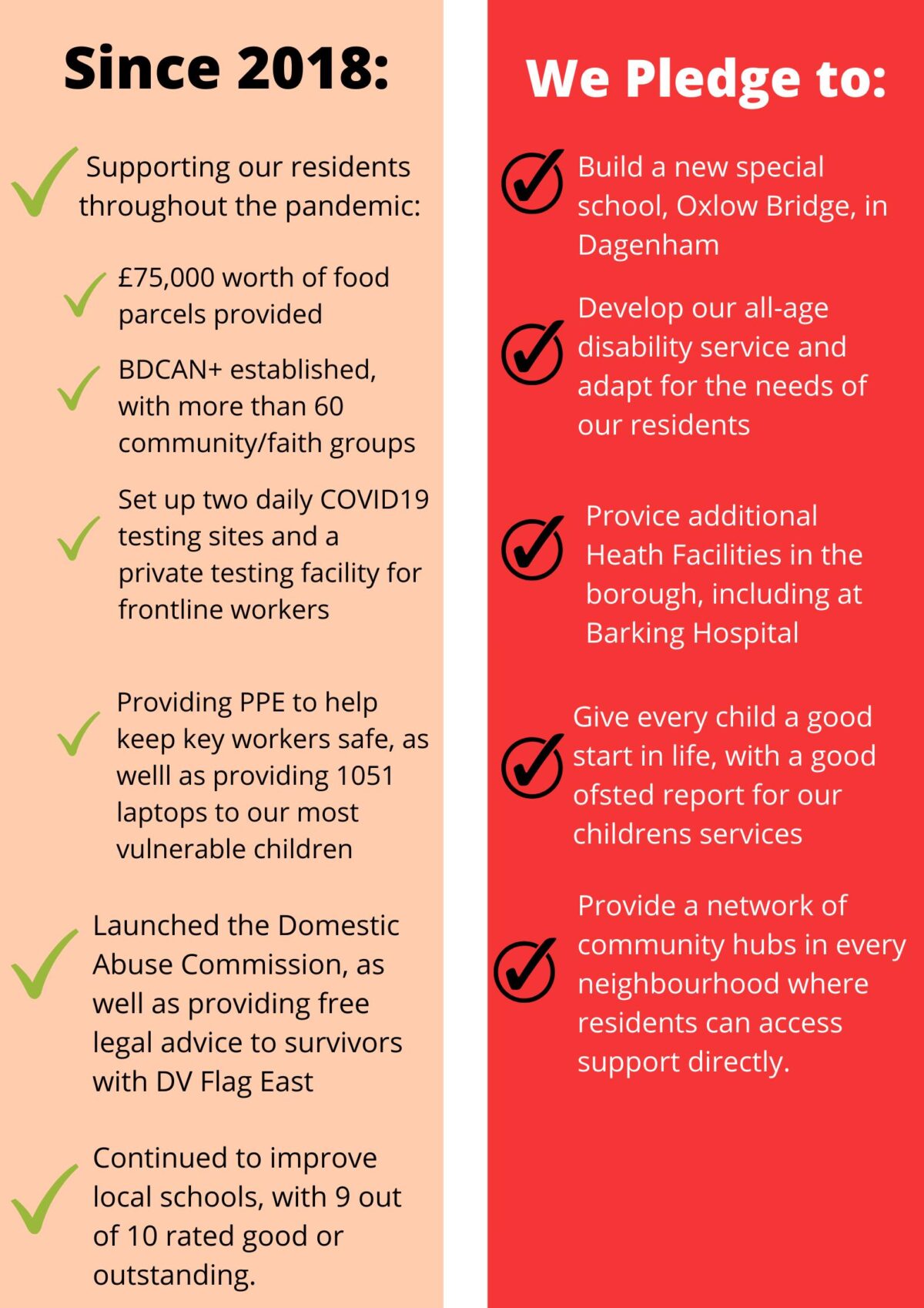 Protecting the most vulnerable